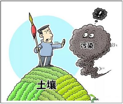 突出重点 分类管控——贵池打好土壤污染防治攻坚战